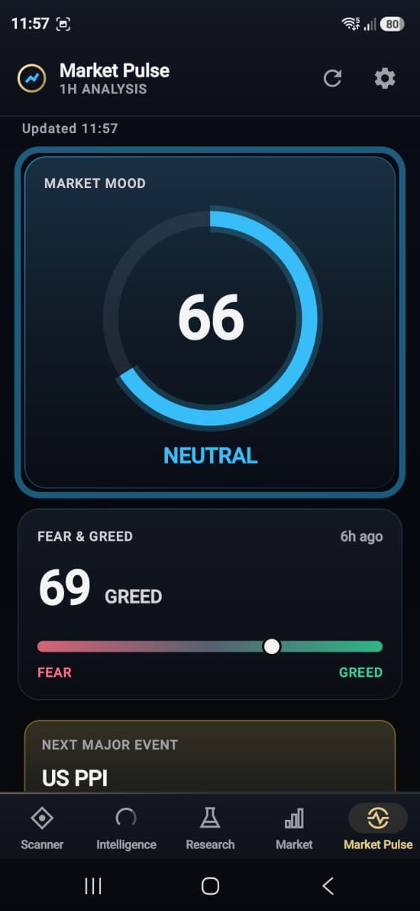 Market Pulse screen showing a Market Mood gauge at 66, neutral, and a Fear and Greed reading of 69, greed, with the next major event below.