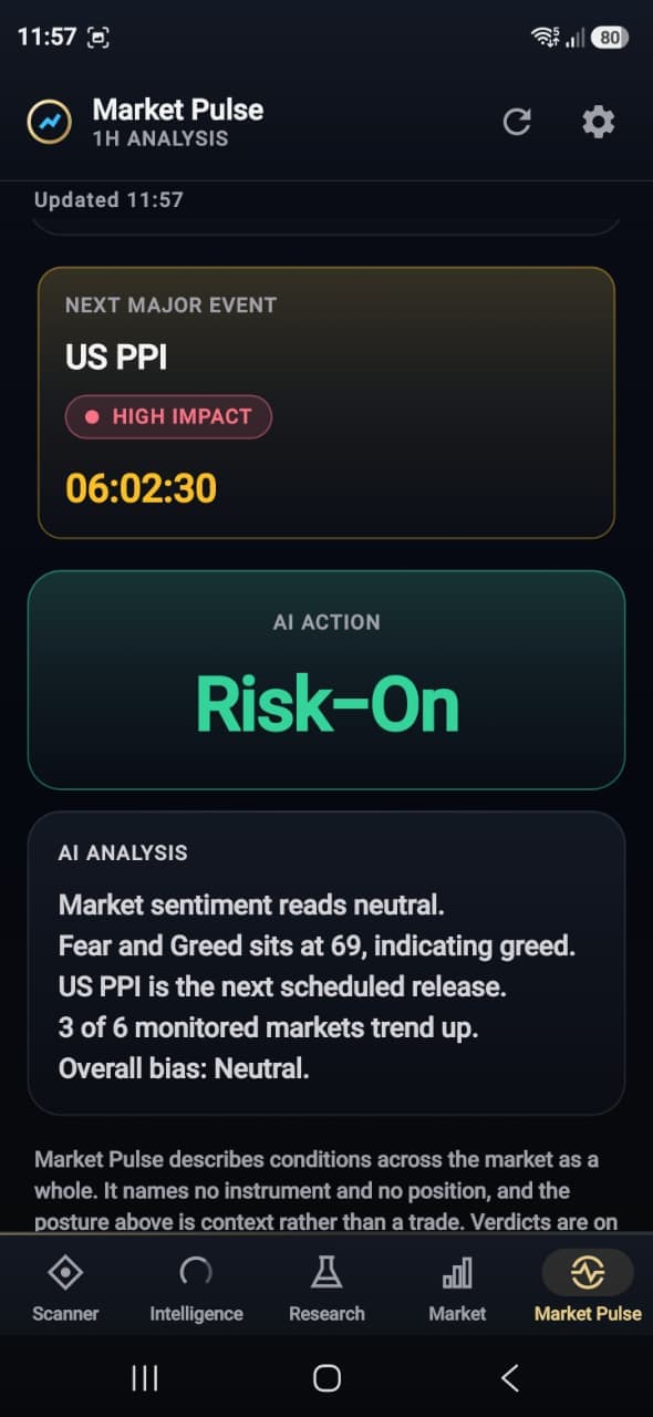 Market Pulse screen showing the next major event, US PPI, marked high impact with a countdown, a Risk-On AI action, and an AI analysis summary of market sentiment.